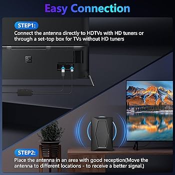 Amazon.com: 2025 TV Antenna Indoor Antenna for Smart TV Long